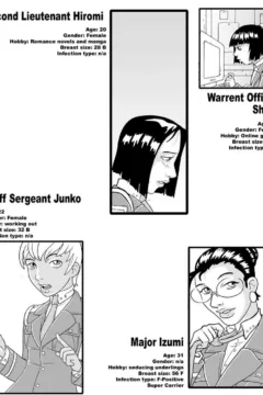 Tokyo Deviant Army 003