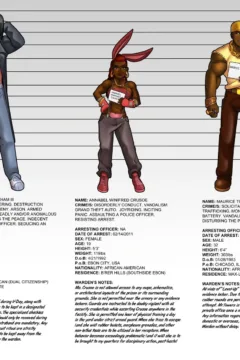 Streets of Anarchy (3)