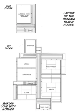 Making Love With Mother Remake 1 (13)