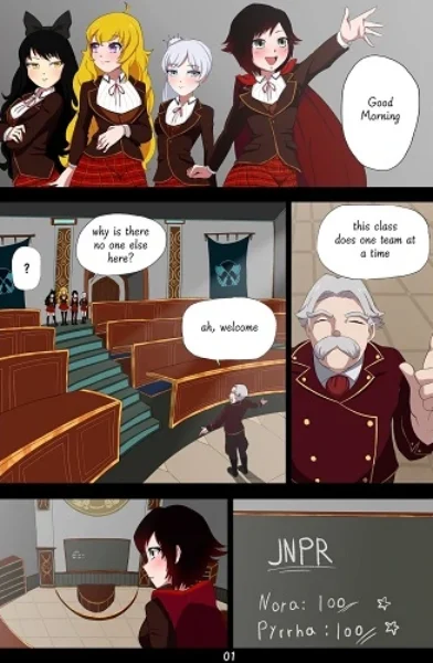 [ChromoDomo] RWBY Gangbang