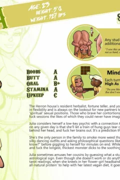 Julia – Character Sheet