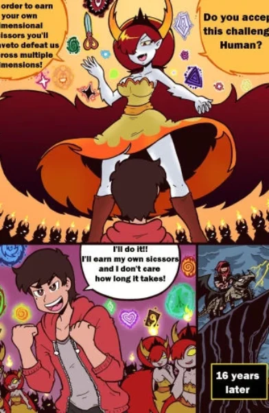 [Malandra Parodias] Harem Neverzone World