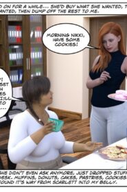 Pastries and Pounds (22)