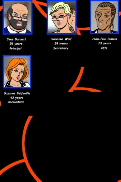 Bourgeois In Heat (6)