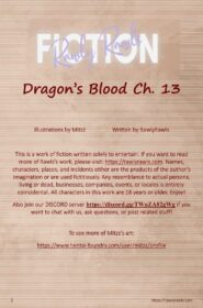 Dragon’s Blood Ch.130002