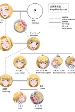 Queen and Prince Sexual Rituals (37)