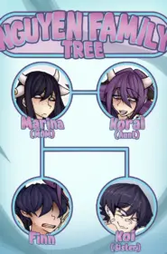 Auntie-Hole!! - Tales from NGCC0002