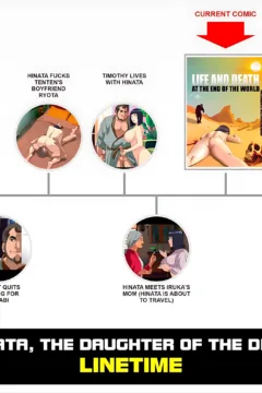 Life and Death (100)