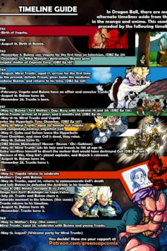 Dragon Ball z – The Mother’s day0032