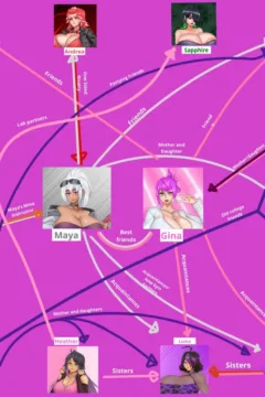 Jojolian ocs comics draw0008