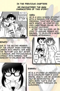 I tried female hormones to become a crossdresser Idol0003